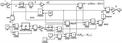 Research on Ferromagnetic Hysteresis of a Magnetorheological Fluid Damper